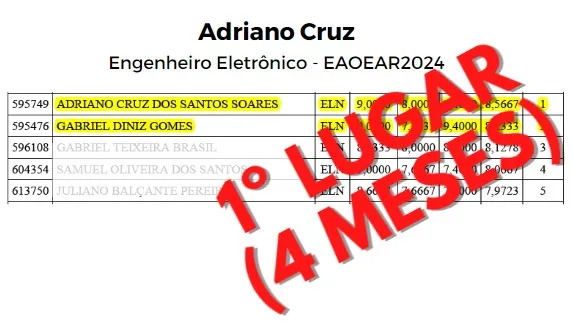 Resultado oficial do EAOEAR 2024 com Adriano Cruz, Engenheiro Eletrônico, em 1º lugar na classificação.